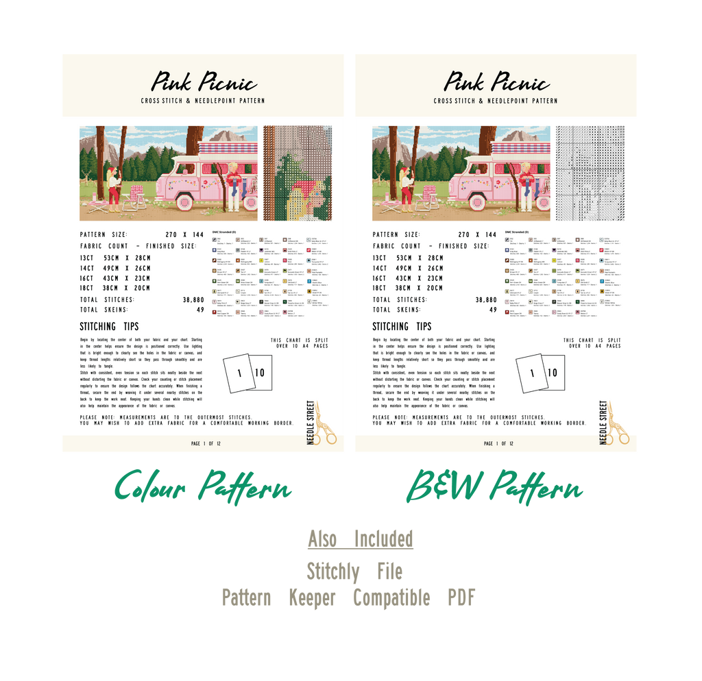 Pink Picnic