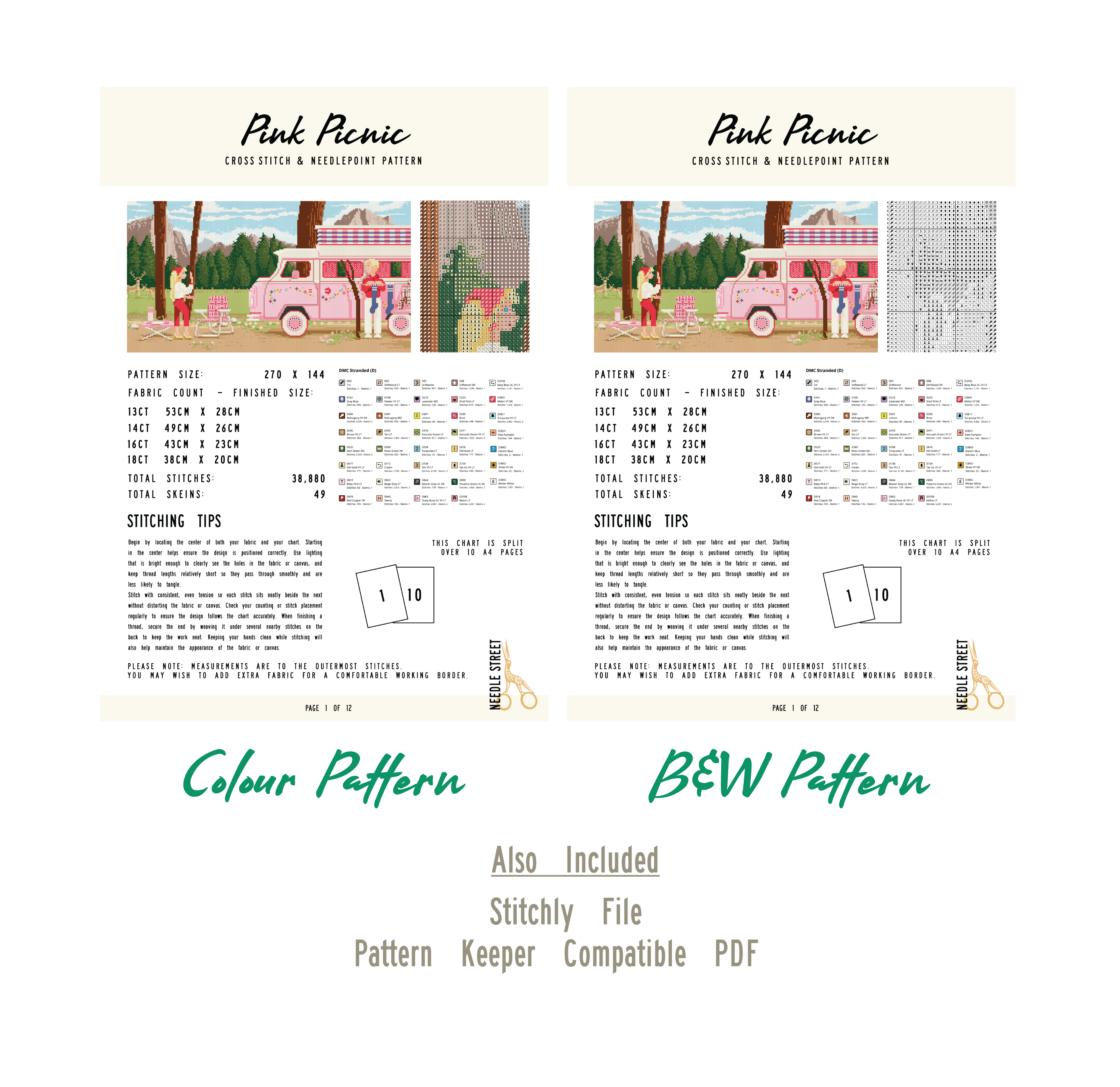 Pink Picnic